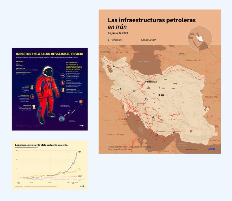 Infografía-img1
